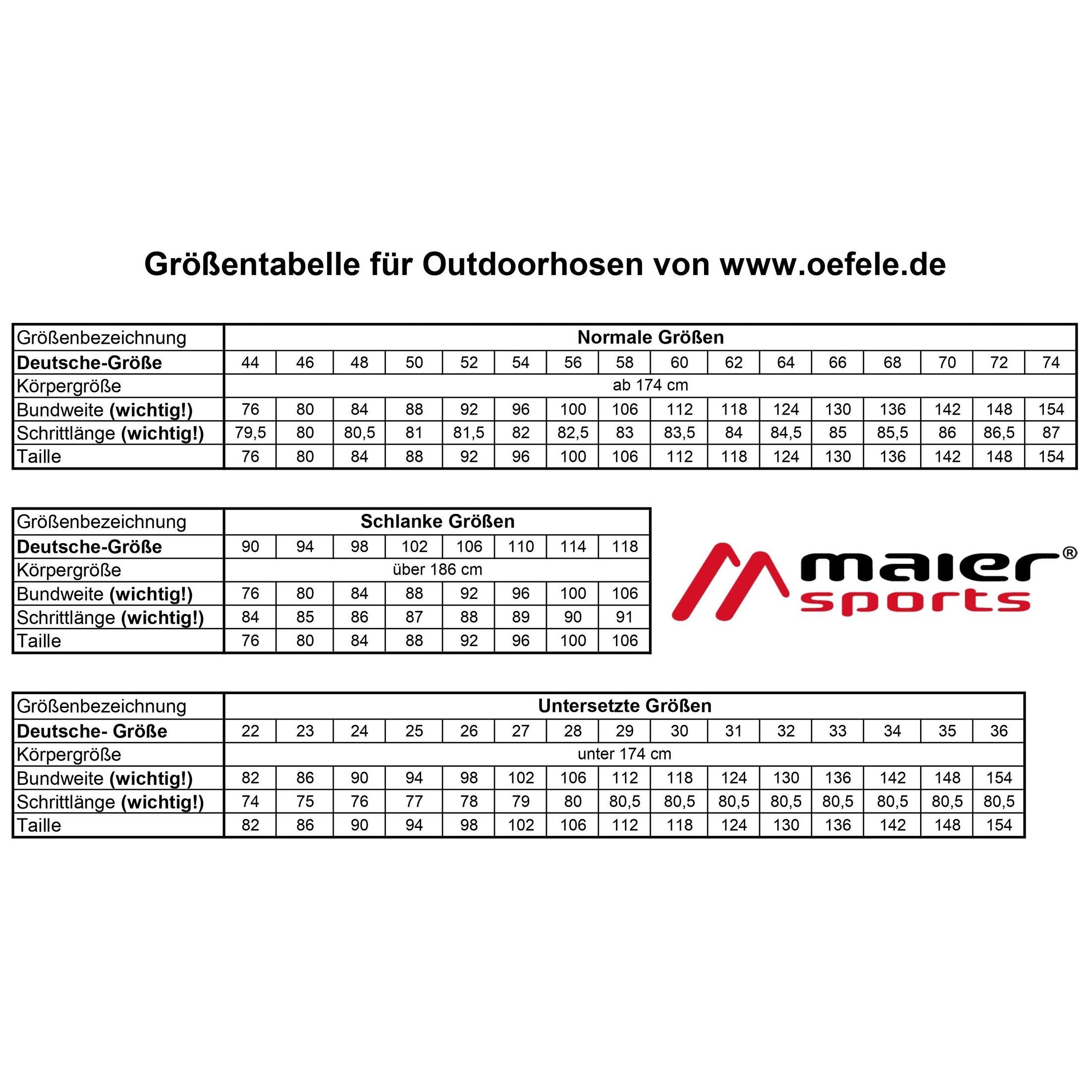 Lightweight Zip-Off Outdoor Trousers "Zillertal"