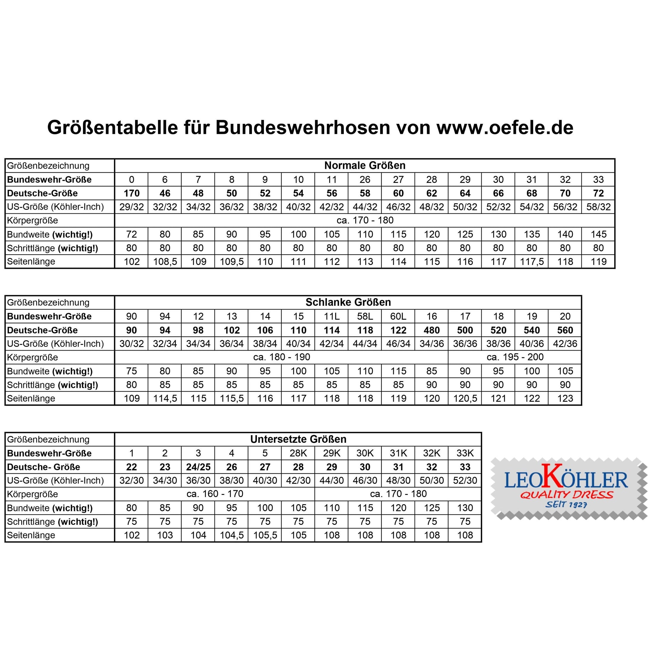 Original Bundeswehrhose
