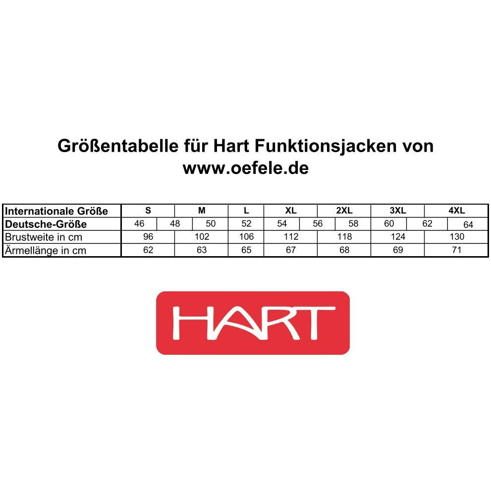 "Unsichtbar"-Spar-Set