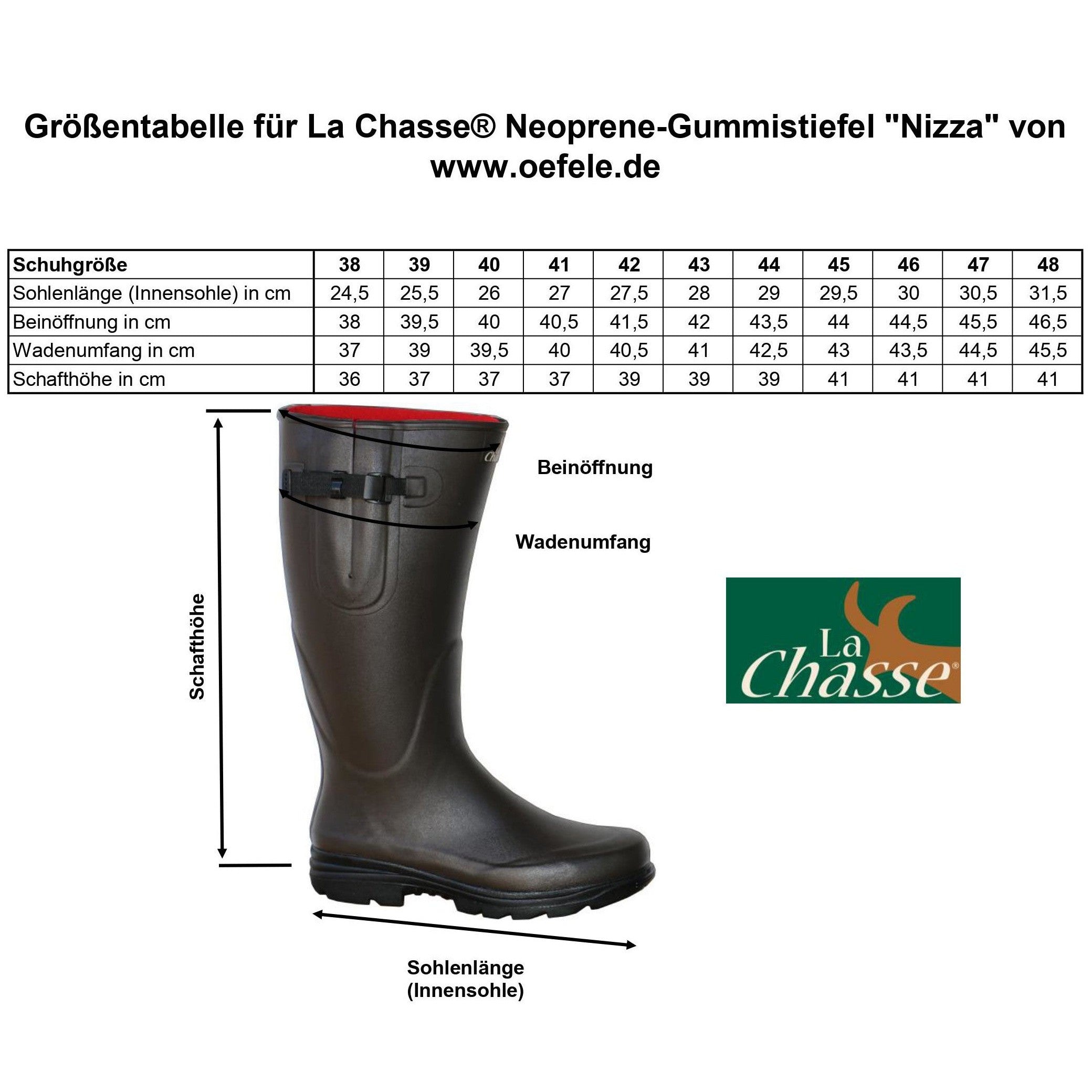 Robust "Nizza" Neoprene Rubber Boot