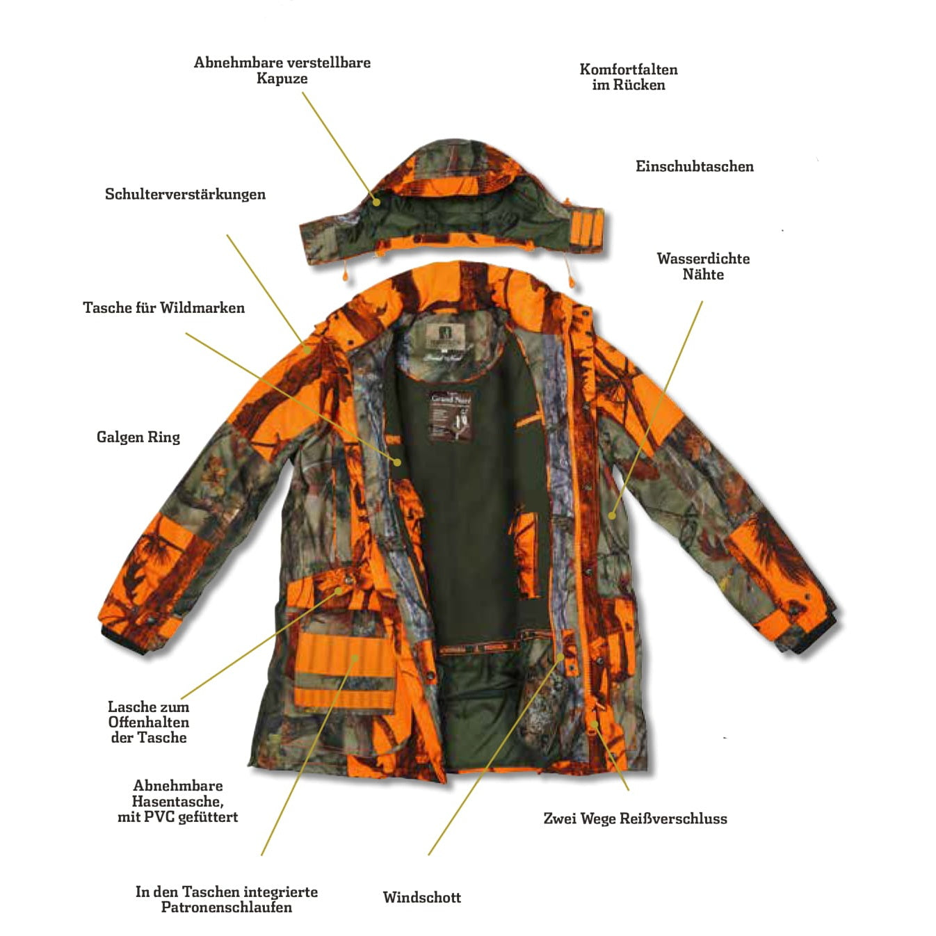 Driven hunt jacket "Montreal"