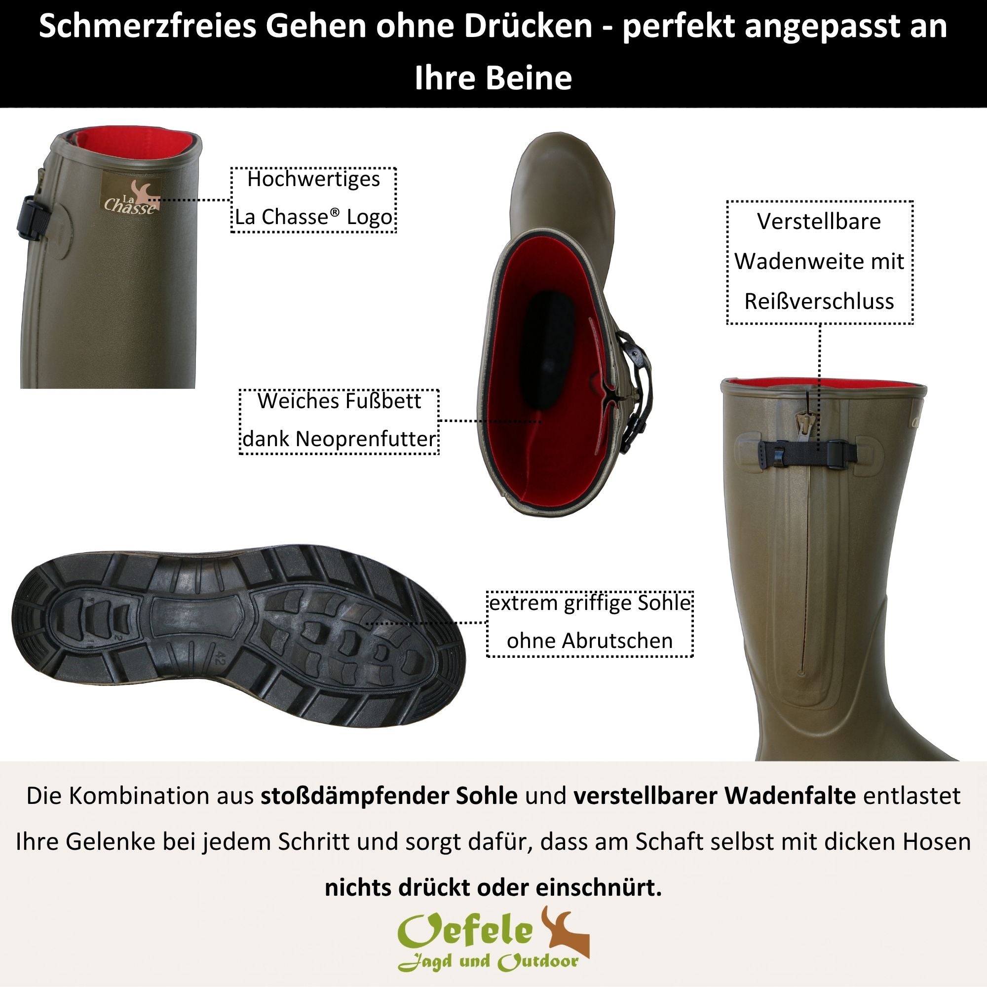 "Wetterfest"-Spar-Set