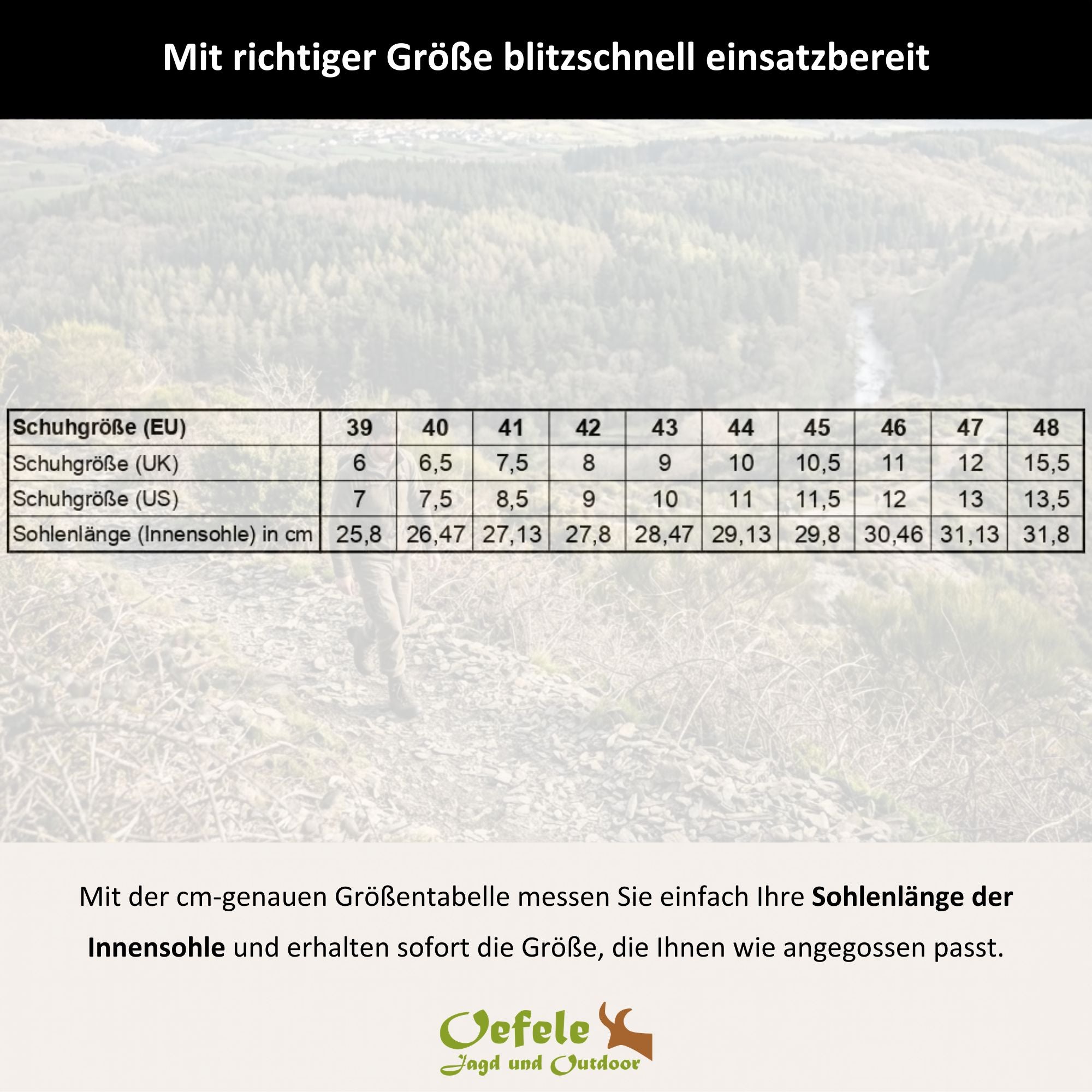 "365-Tage-Revier"-Spar-Set