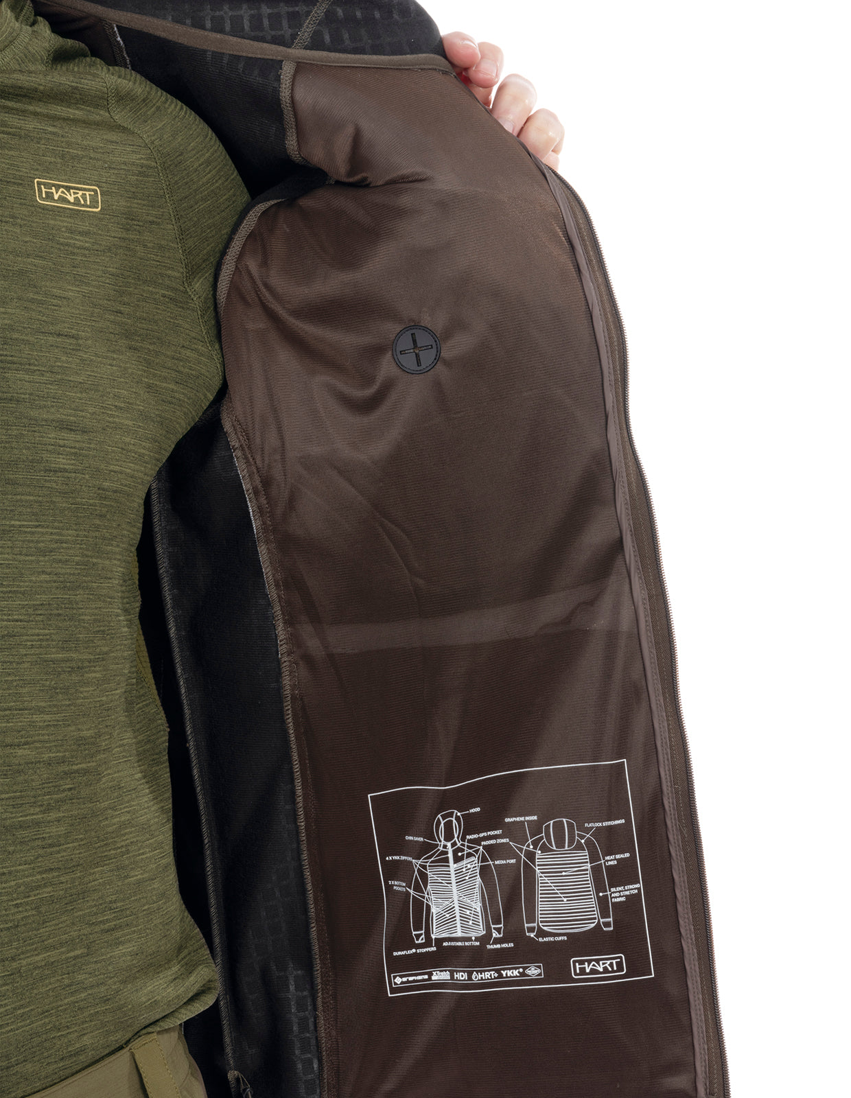 Tarn-Jagdjacke Hybrid