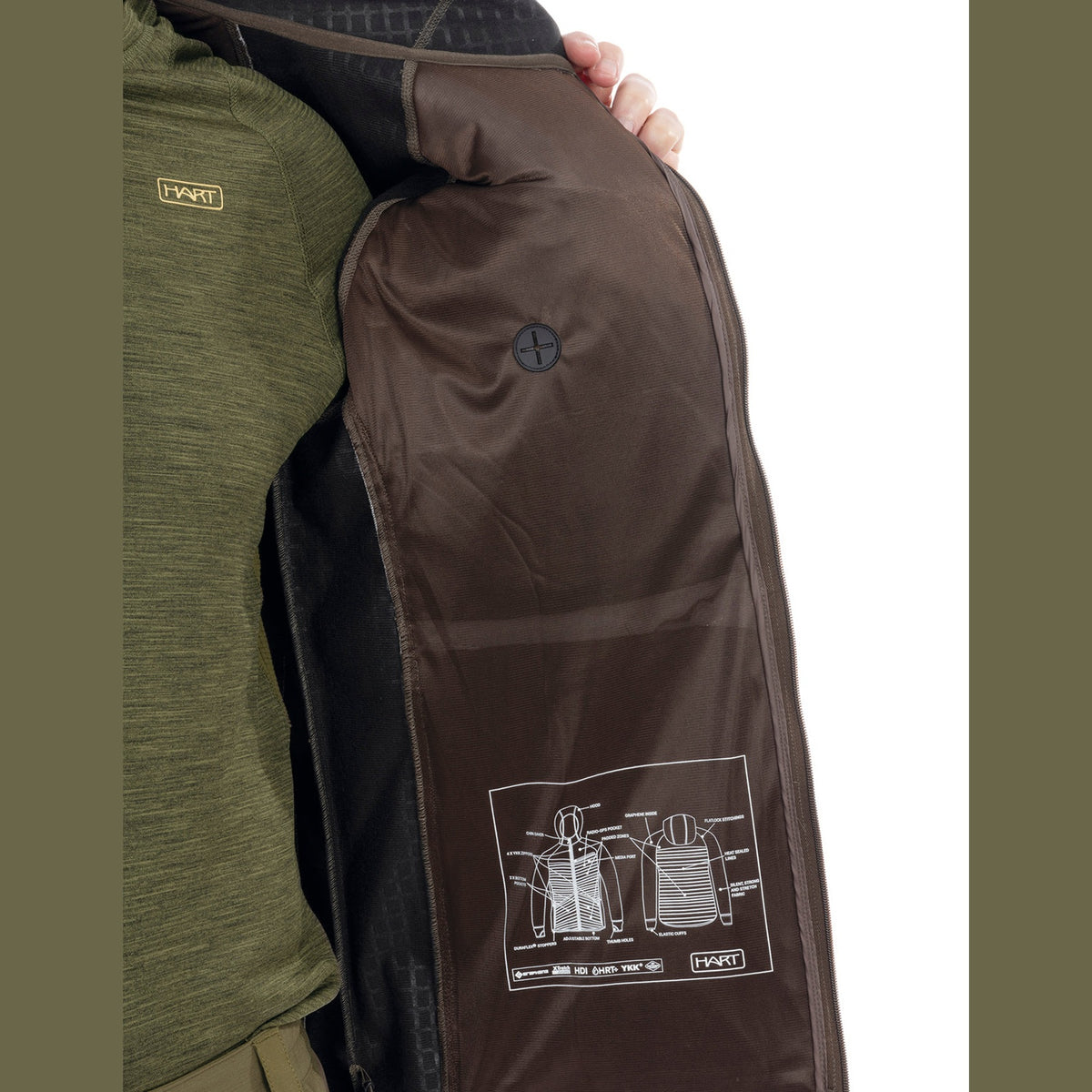 Tarn-Jagdjacke Hybrid