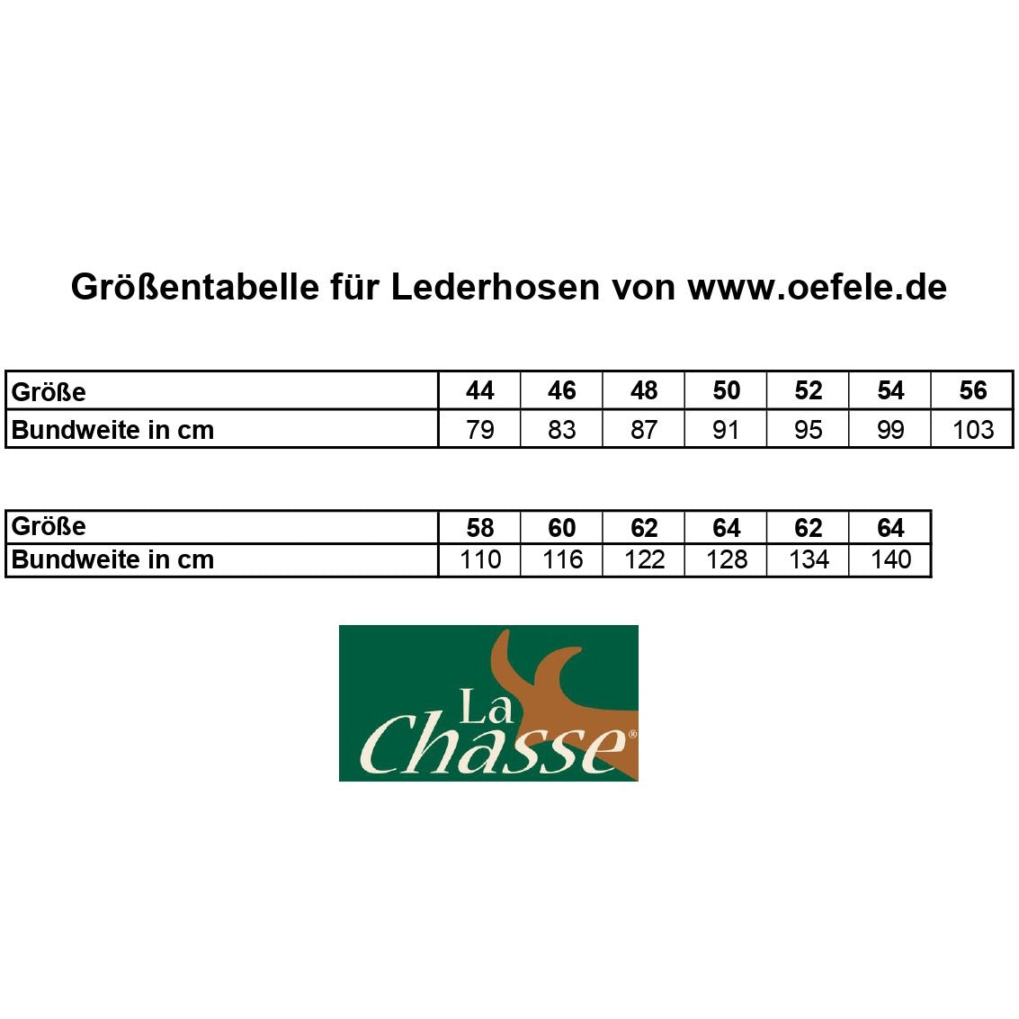 Wildbock-Lederhose "Waldantik"